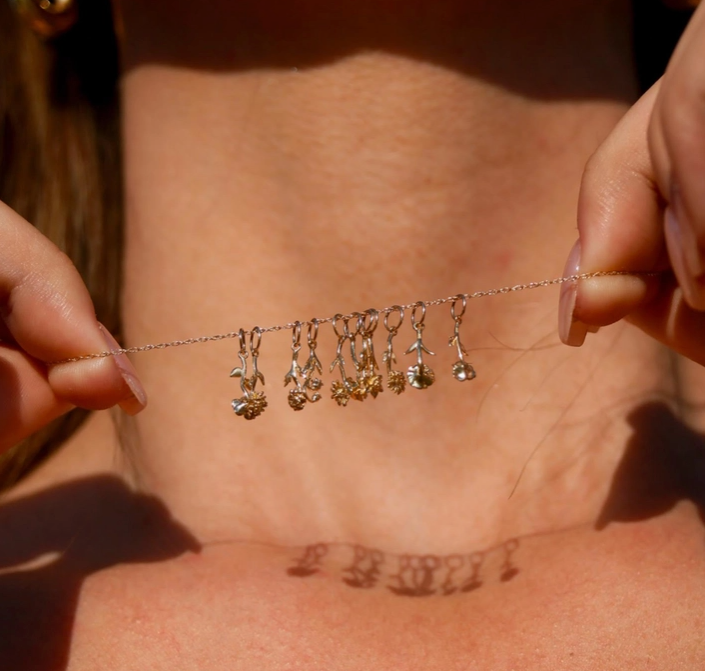 Birth Month Flower Charms