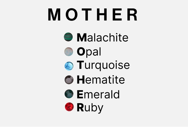 Mother Hidden Message Acrostic Bracelet