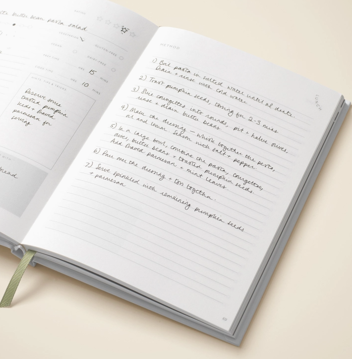 Recipe Journal